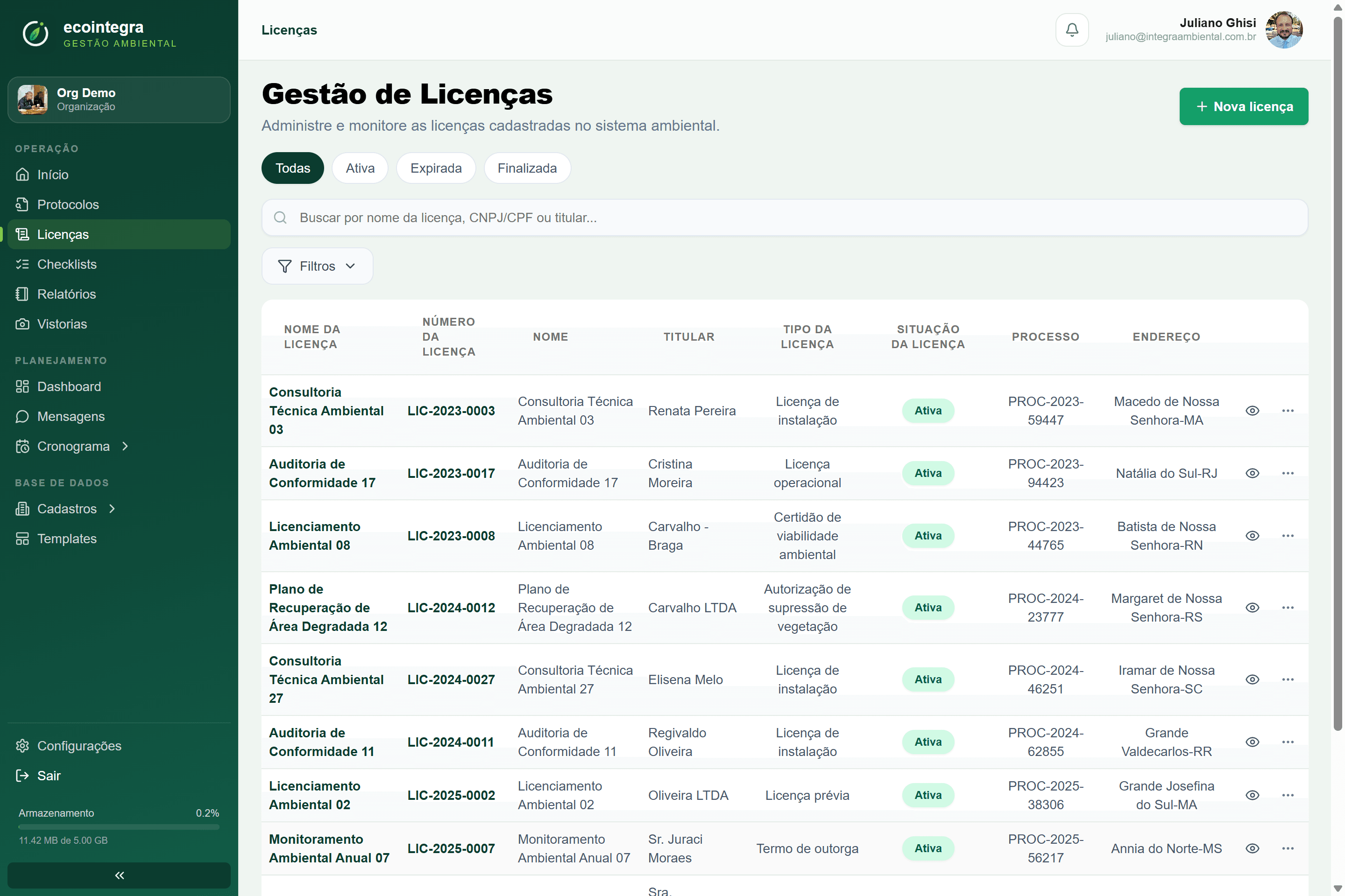 Painel de licenças do EcoIntegra