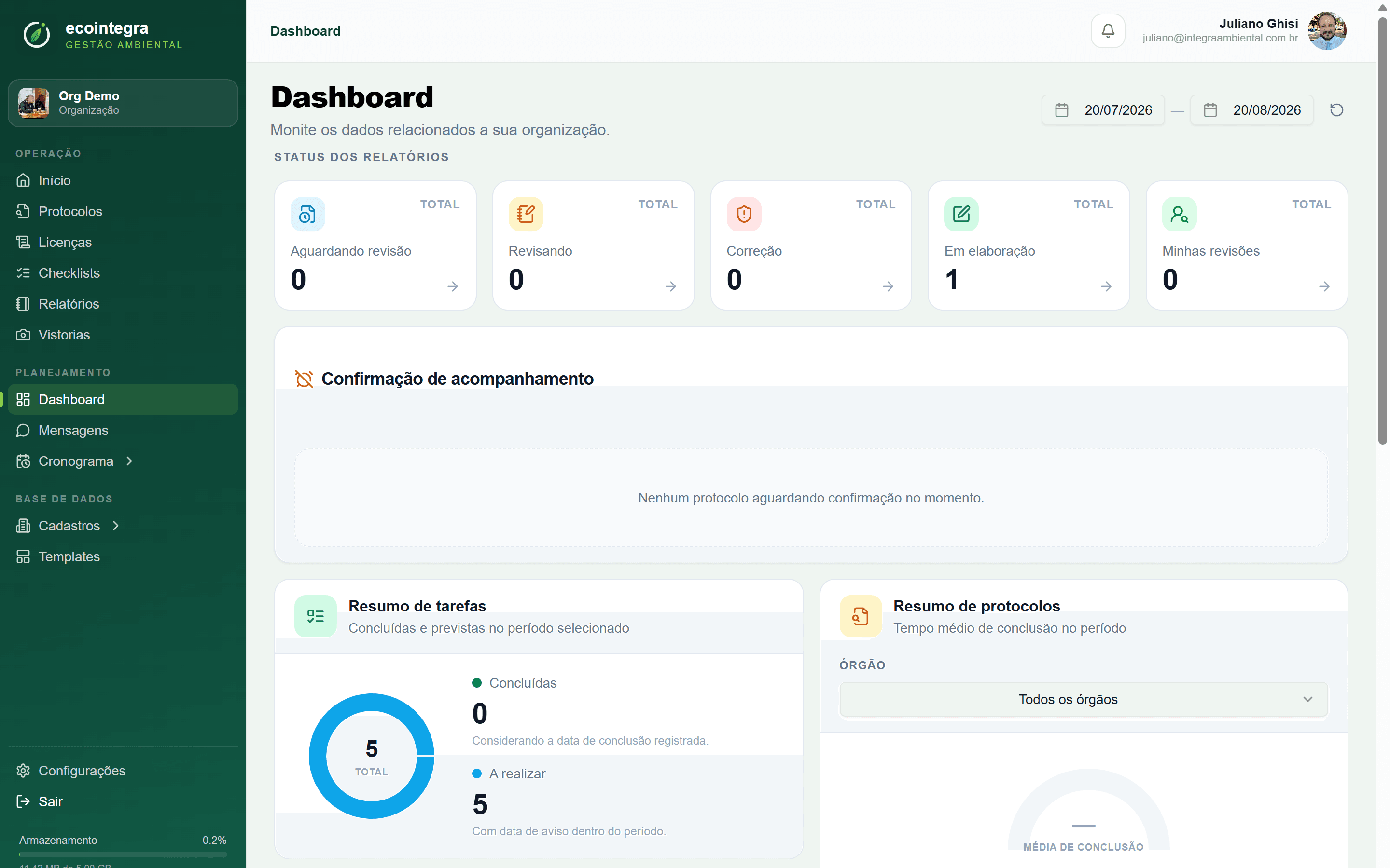Dashboard do EcoIntegra com o status dos relatórios ambientais