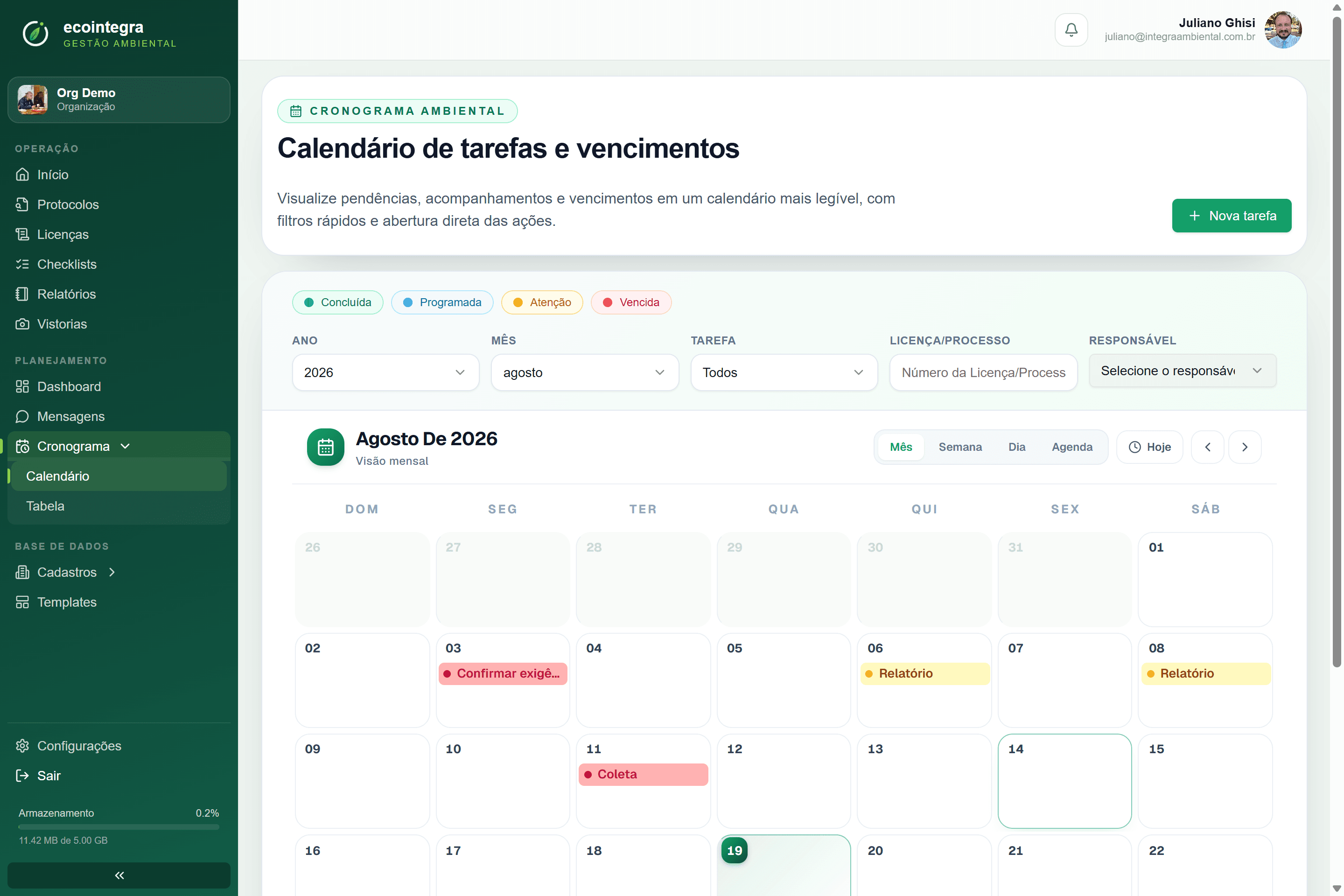 Cronograma do EcoIntegra com alertas de prazos ambientais