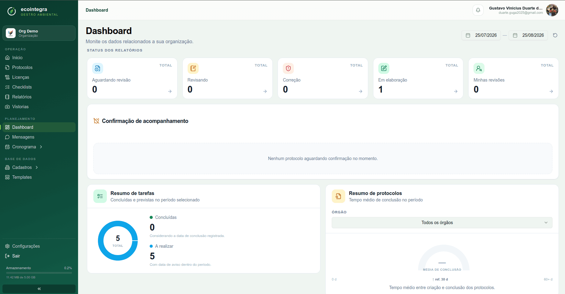 Dashboard do EcoIntegra com o status dos relatórios e tarefas ambientais
